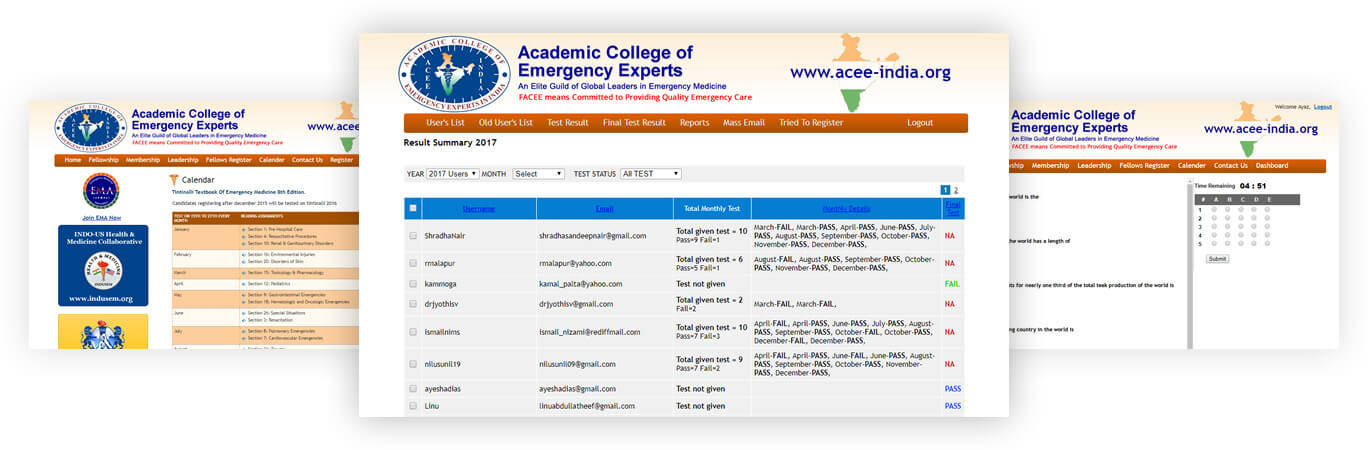 ACEE-India: Academic College of Emergency Experts