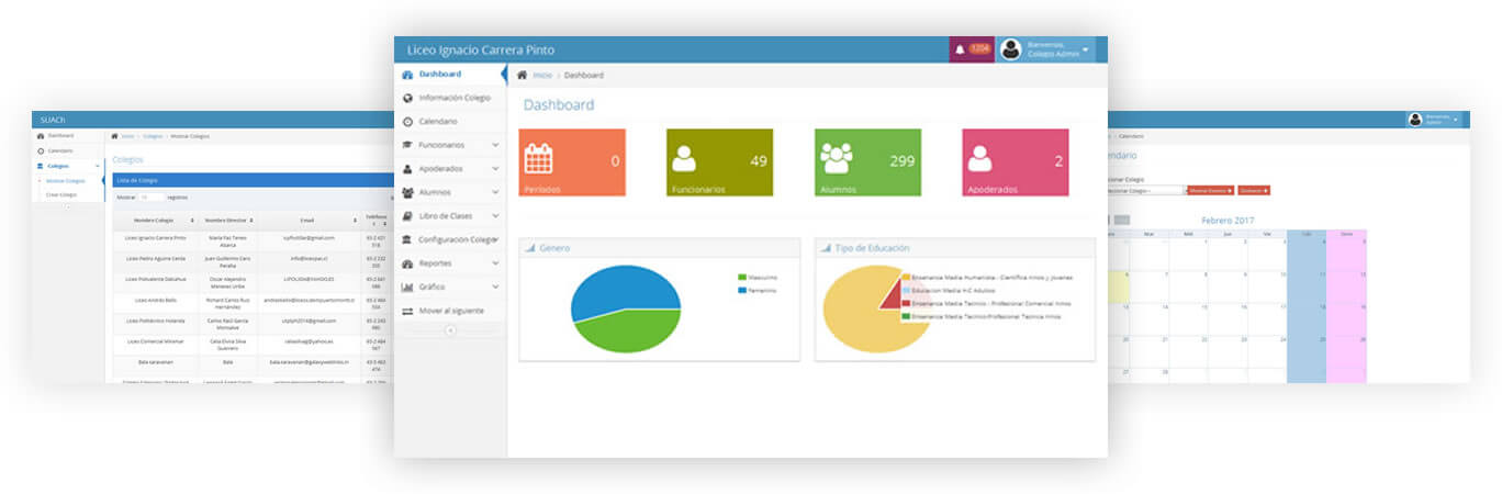 SUACH Dashboard