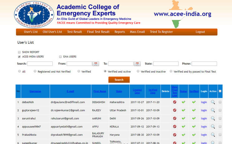 Academic College of Emergency Experts Dashboard