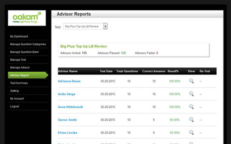 Oakam: Advisor Reports