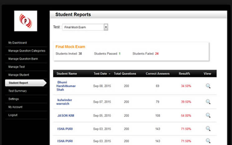 Primal PT Review Students Report